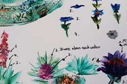 Atelier für Encaustic-Wachsmalkunst
